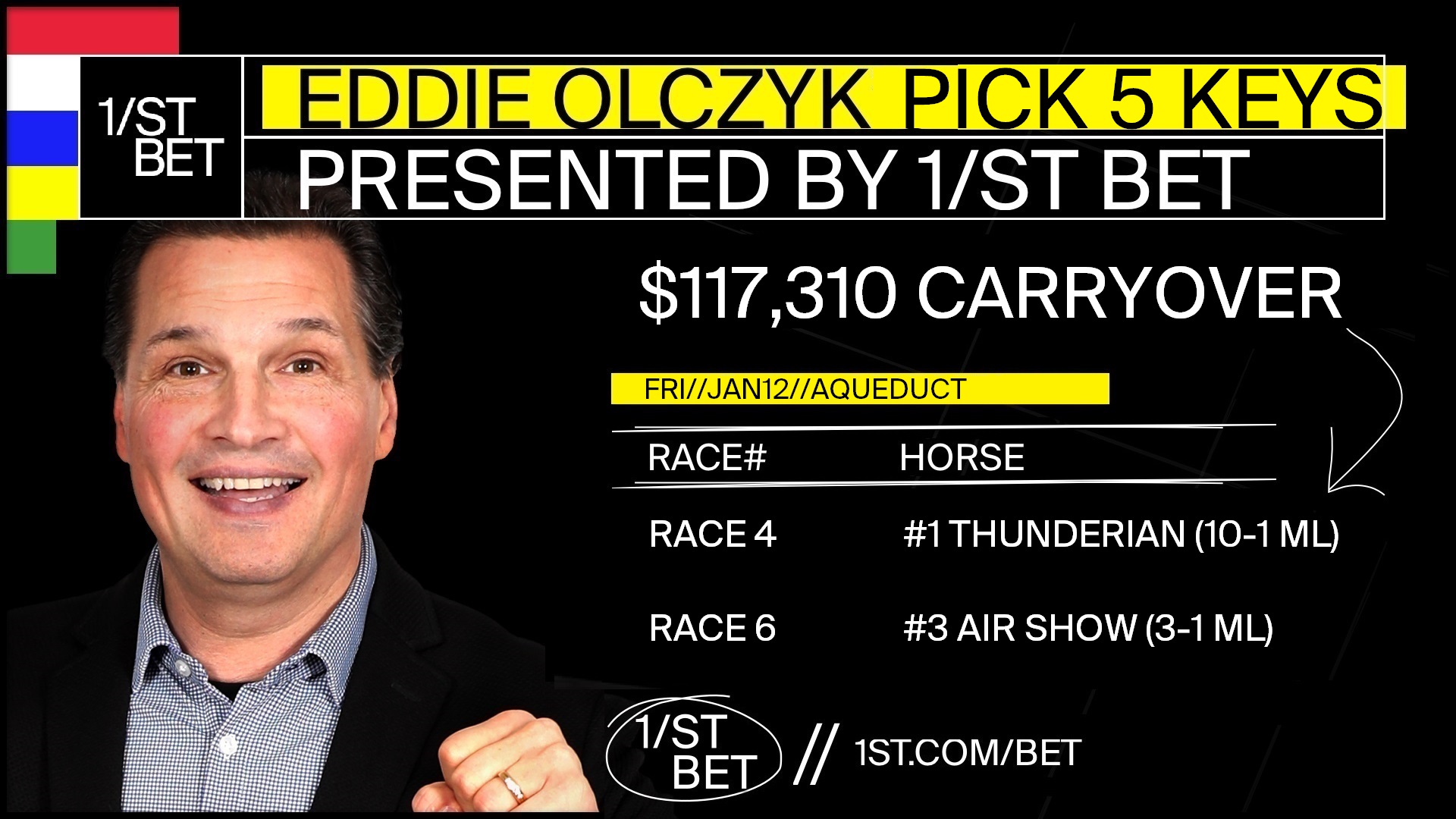 Eddie Olczyk 117K Carryover Pick 5 Key Plays for Aqueduct Friday